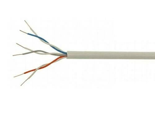 Telekomunikacyjne wewnętrzne